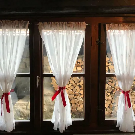 Σαλέ Jora - Total Μπάνσκο